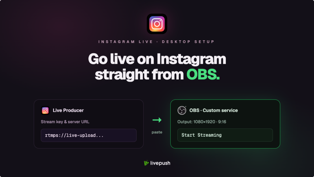 How to Go Live on Instagram From Your PC