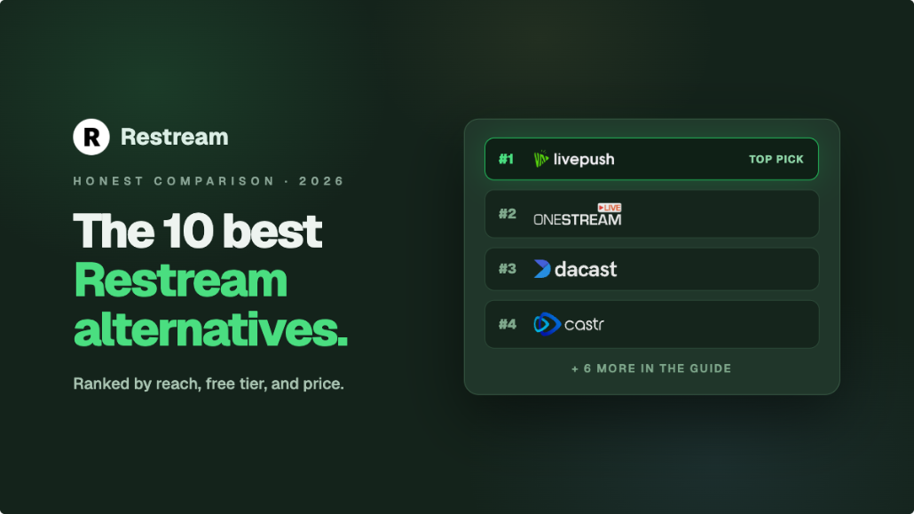 10 Best Restream Alternatives in 2026, Compared