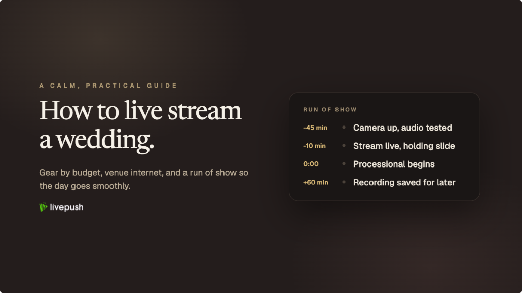 How to Live Stream a Wedding, Stress-Free