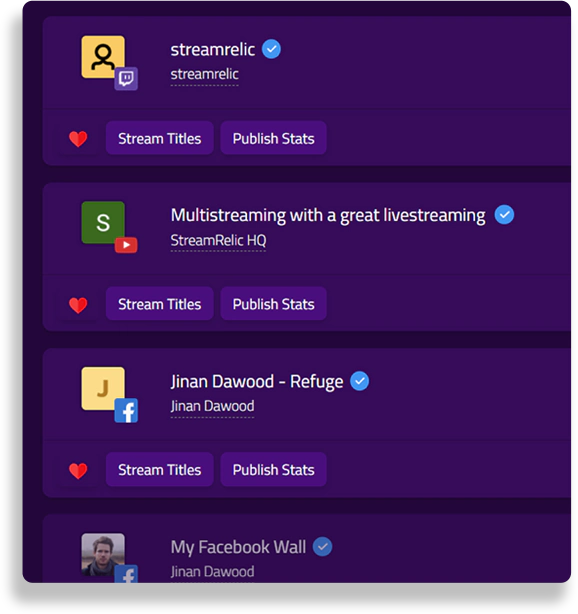 Seamless Integration with Facebook Pages, Twitch, Youtube Channels