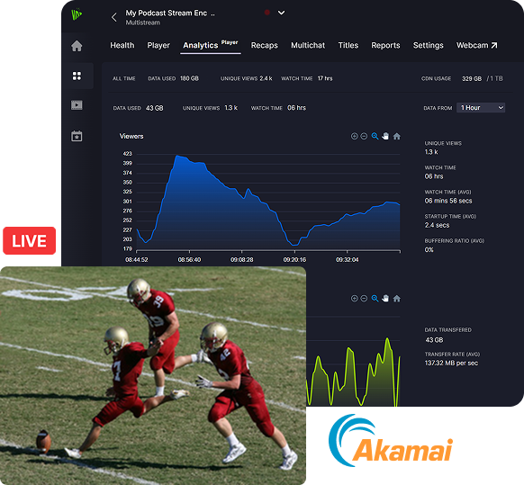 Live Event Hosting platform to stream and monetize events online with Livepush